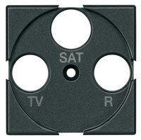 Axolute Лицевая панель для розеток TV + FM + SAT, цвет антрацит